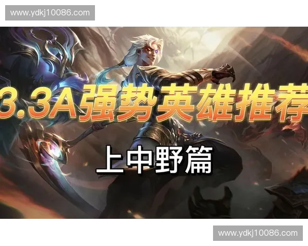 LOL32分推技巧解析 提升游戏胜率的关键策略与实战经验分享